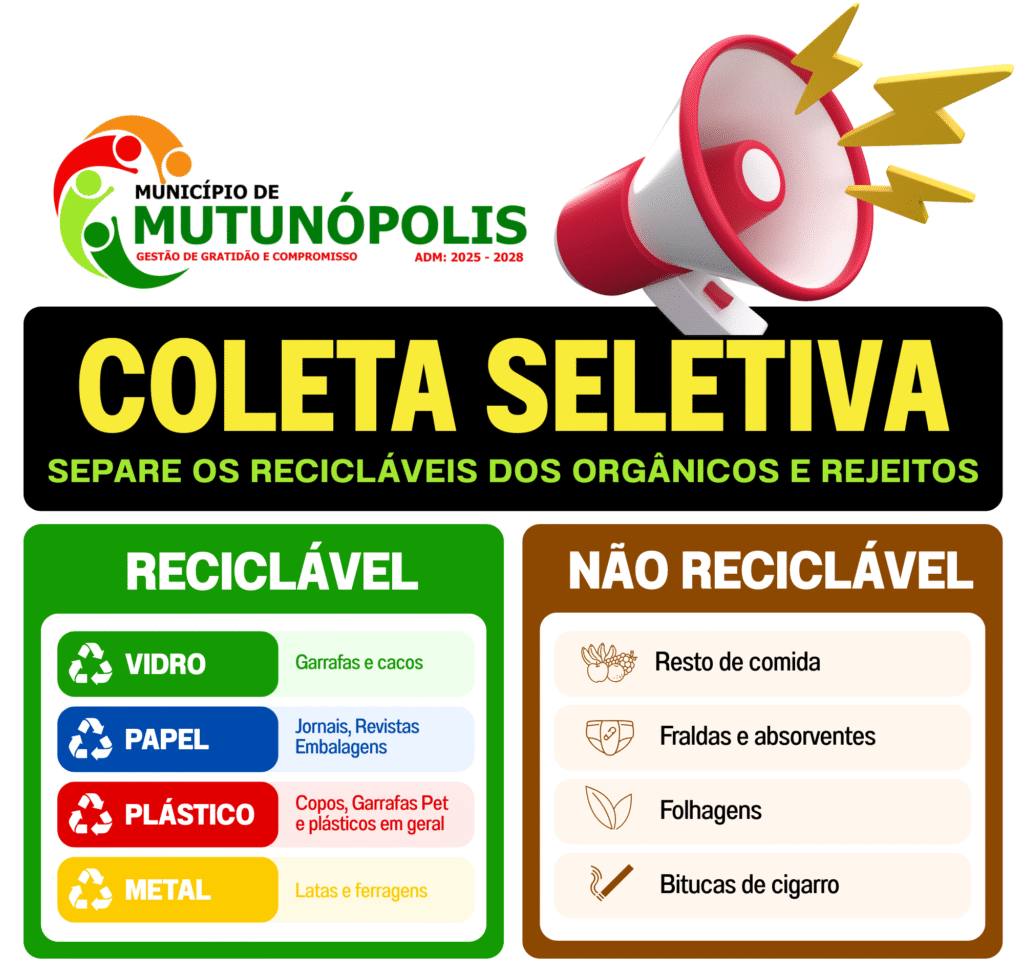 Placa-Coleta-Seletiva-Reciclavel-E-Nao-Reciclavel-Minimalista-Colorido-Documento-A4-21-x-20-cm-1024x975 Prefeitura de Mutunópolis reforça importância da coleta seletiva e chama população para colaborar